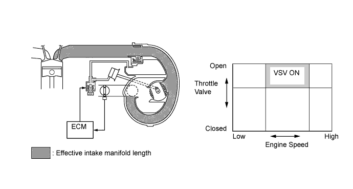 A019PTTE01