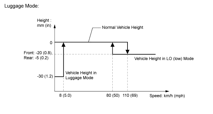 A019PUHE02