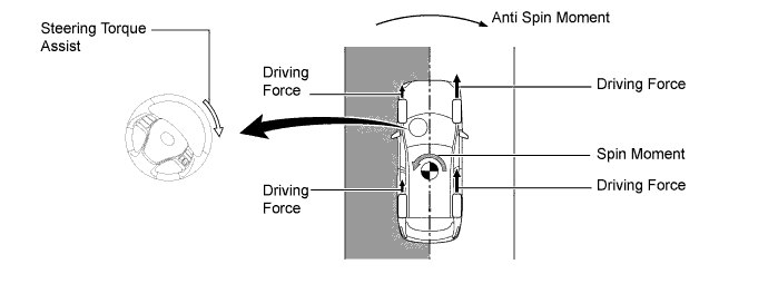 A019PUQE01