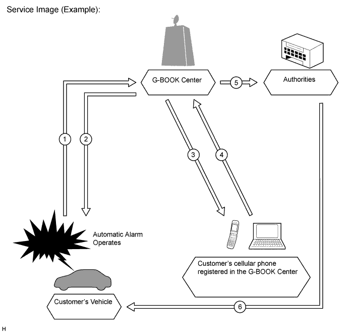 A019PV3E01