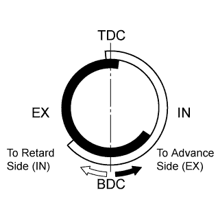 A019PV5E01