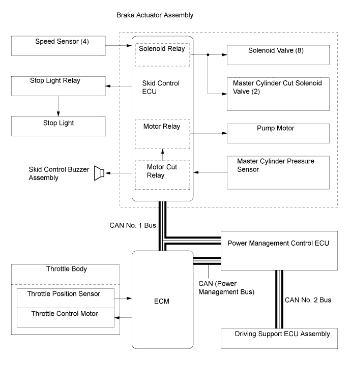 A019PV7E01