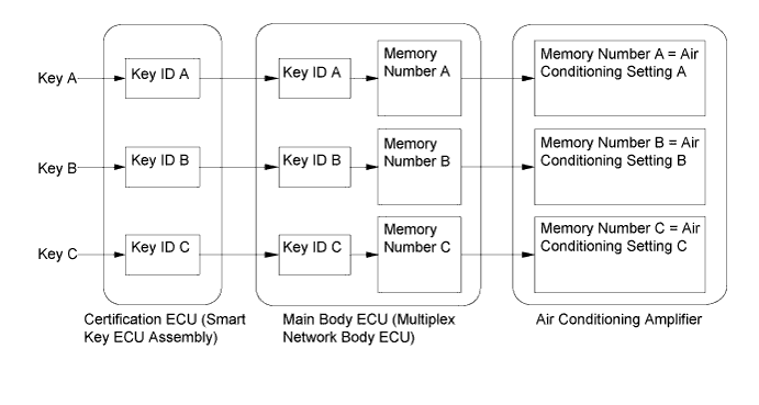 A019PV8E03