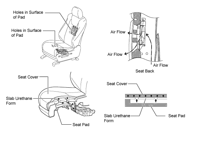 A019PVAE01