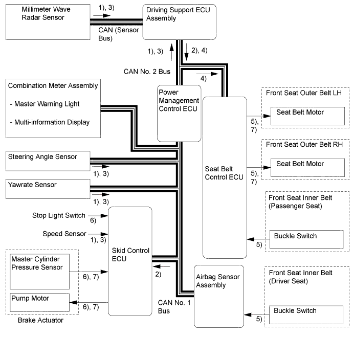 A019PVIE01