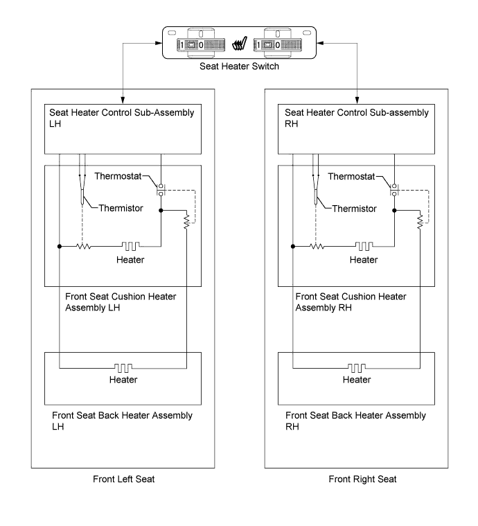 A019PVSE02