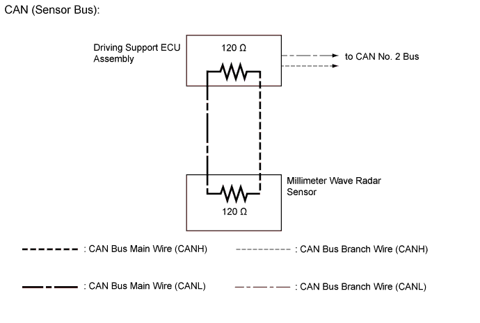 A019PW1E03