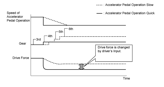 A019PW8E01