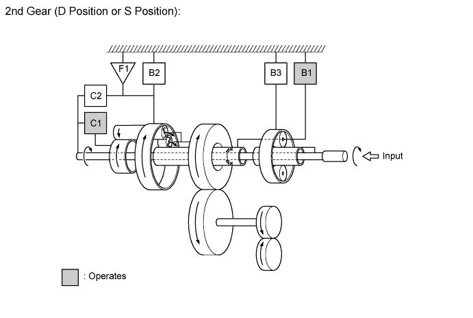 A019PXLE01