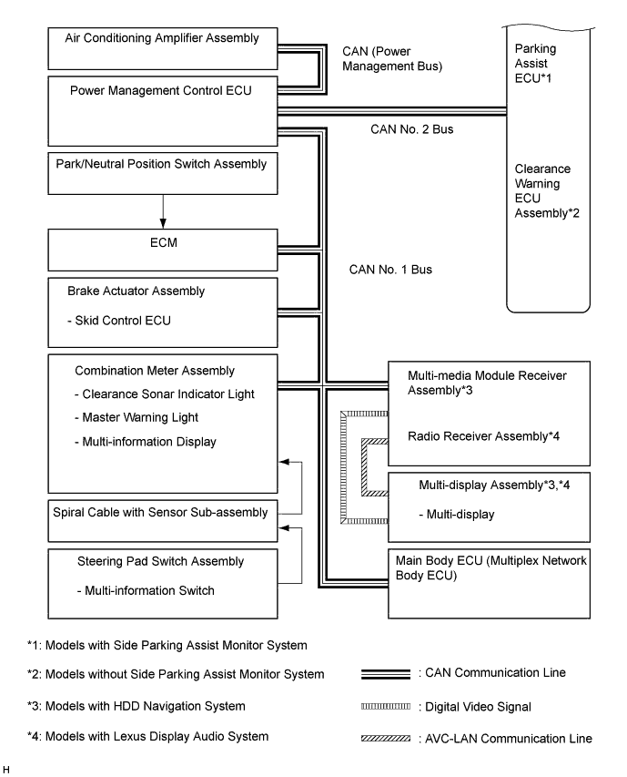 A019PXPE01