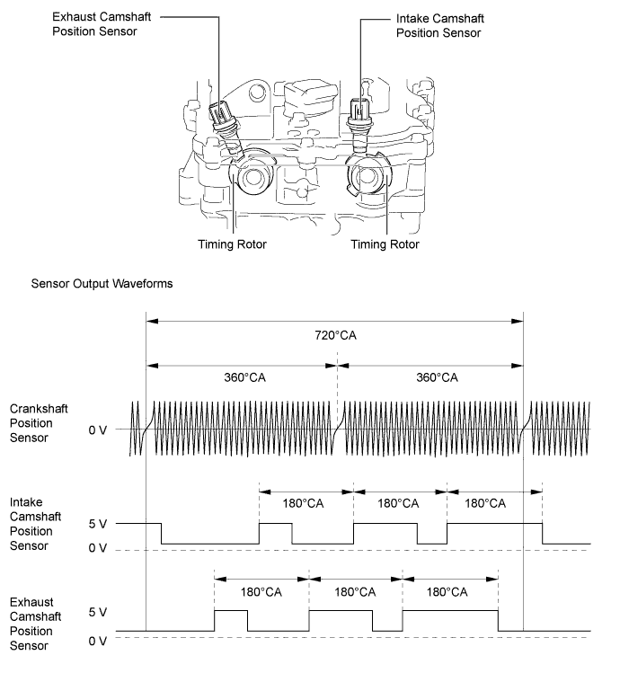 A019PY9E01