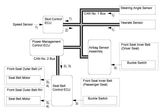 A019PYXE01