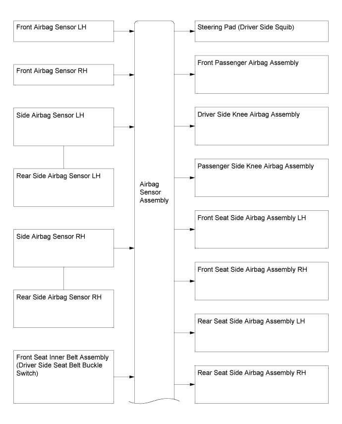 A019PZ2E08