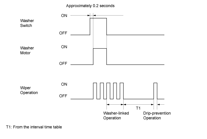 A019PZ6E02