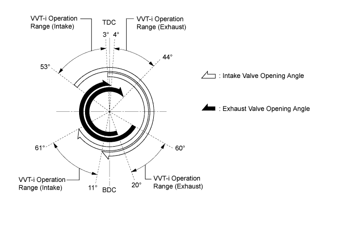 A019PZCE01