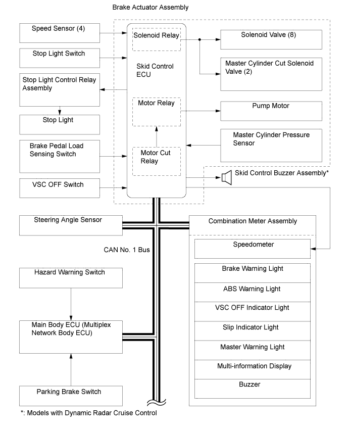 A019PZHE01