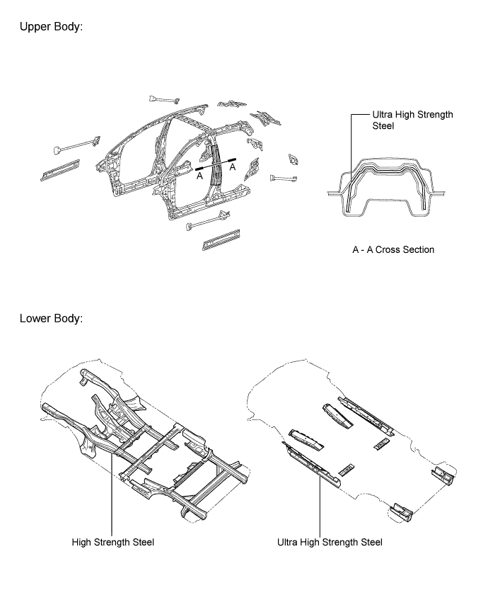 A019PZPE02