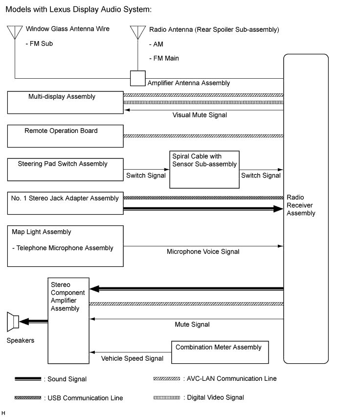 A019PZWE01