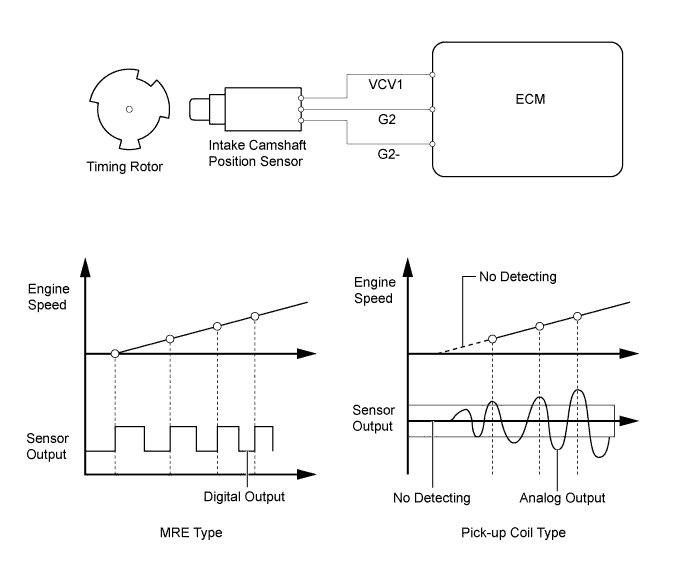 A019Q17E01