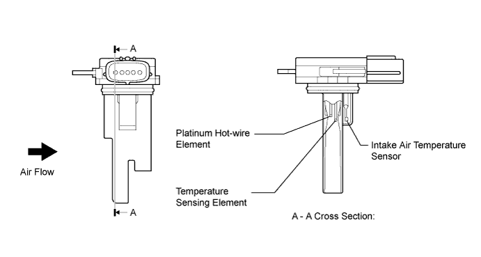 A019Q5IE03