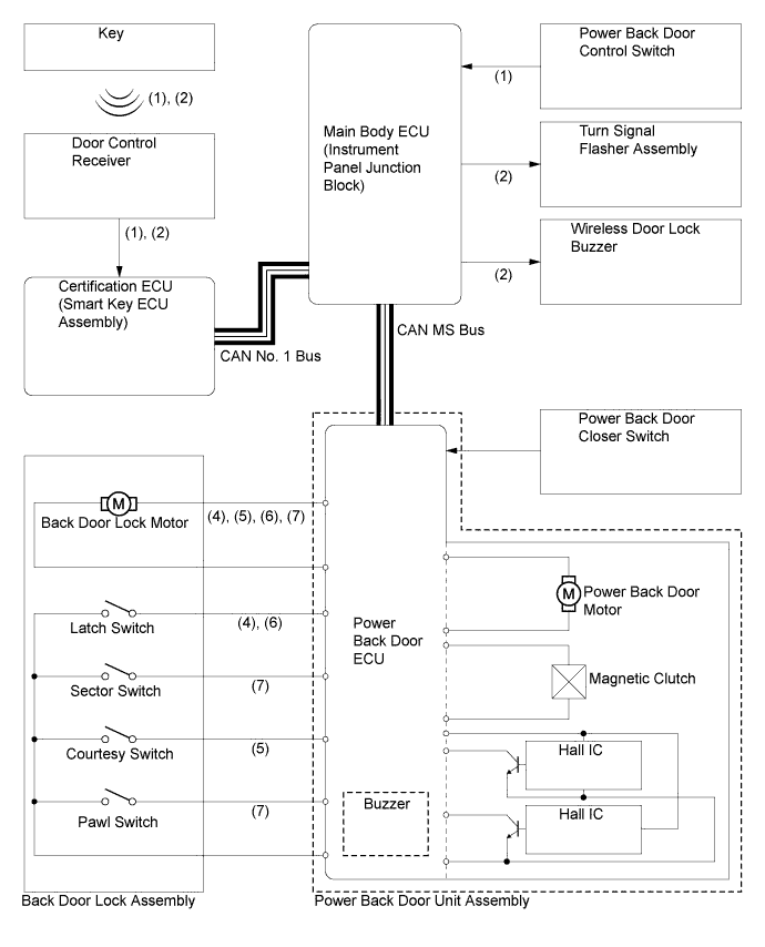 A019Q9OE02