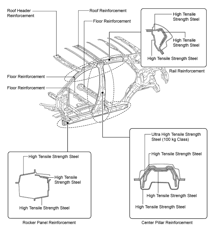 A019QA2E02