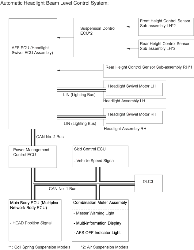 A019QA6E01