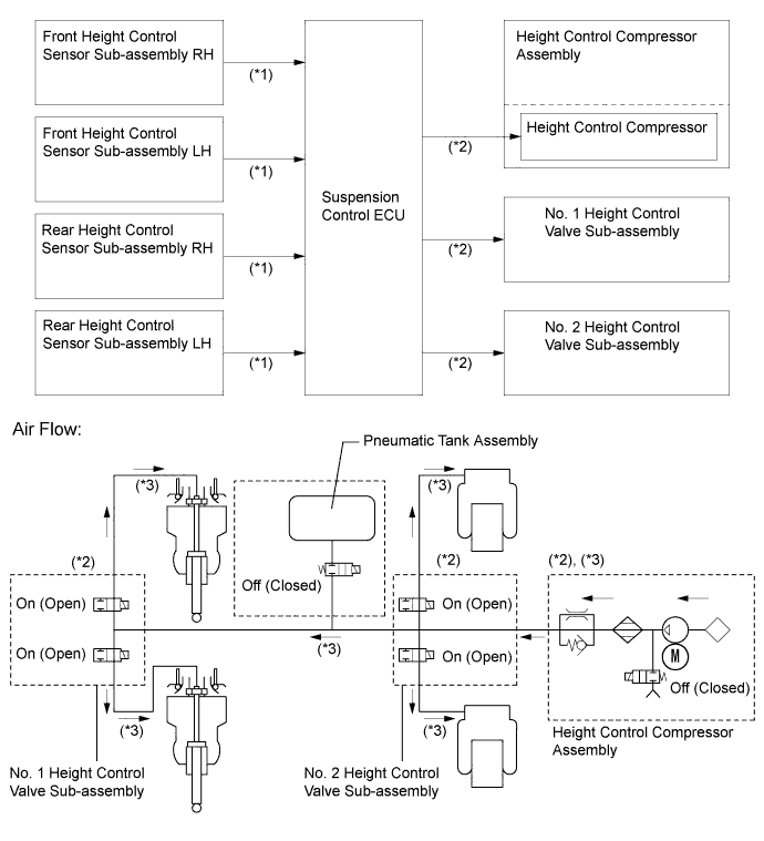 A019QAAE01