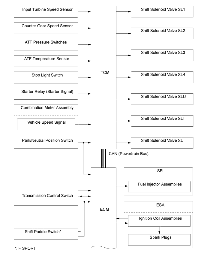 A019QABE01