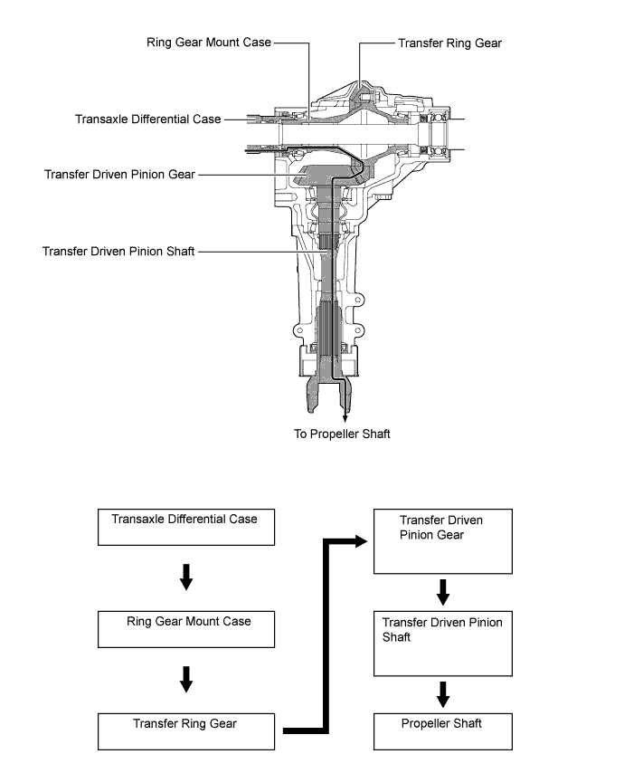 A019QAEE01