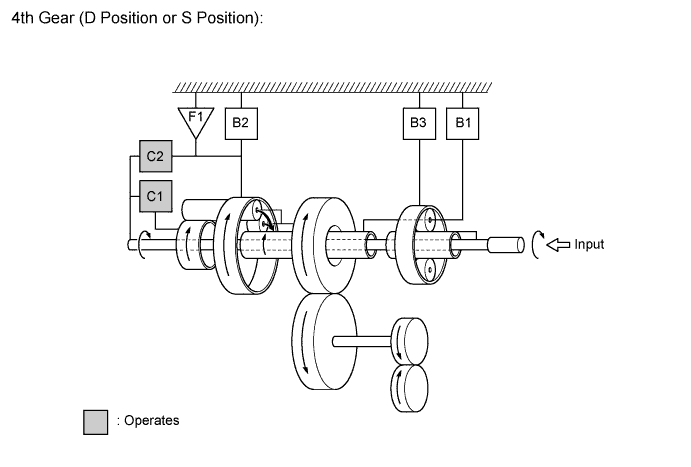 A019QAGE01