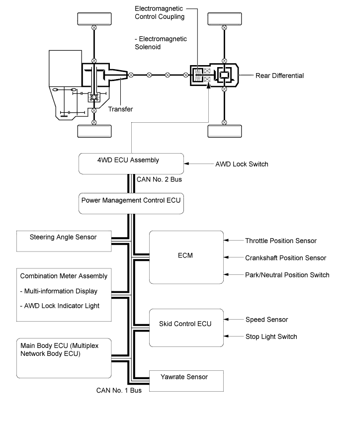 A019QARE01