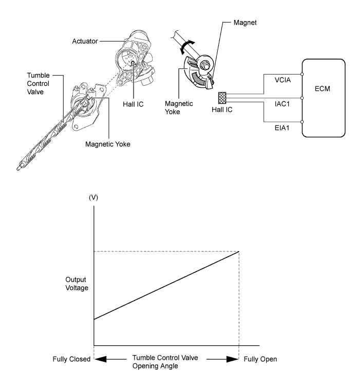 A019QB0E01