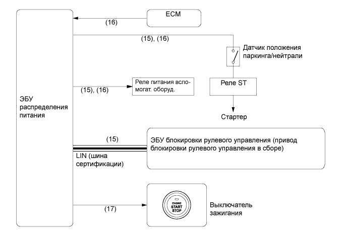 A019PMUE02