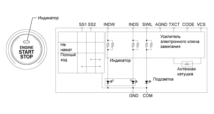 A019PN7E02