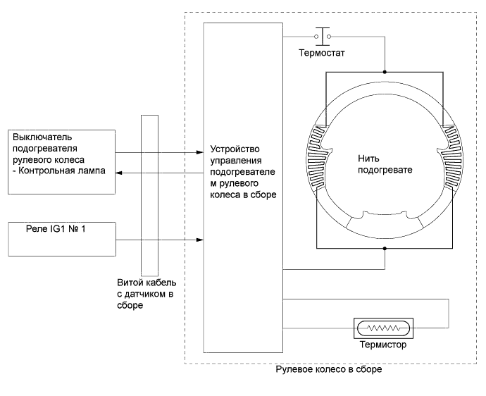 A019PNDE01