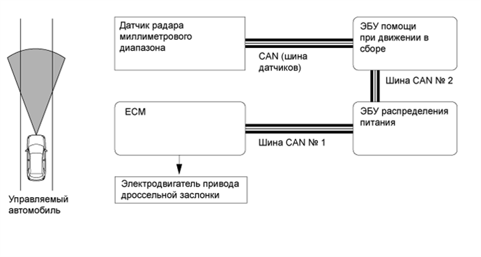 A019PNEE01