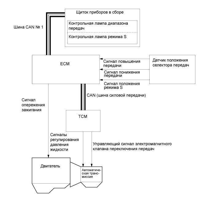 A019PNHE01