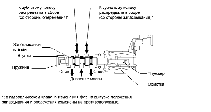 A019PNZE02