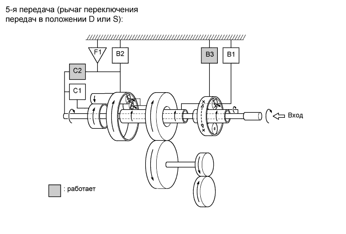 A019PO6E03