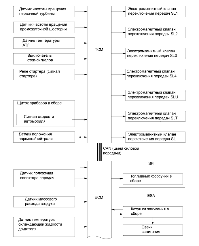 A019POJE01