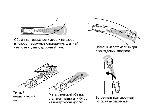 A019PONE01