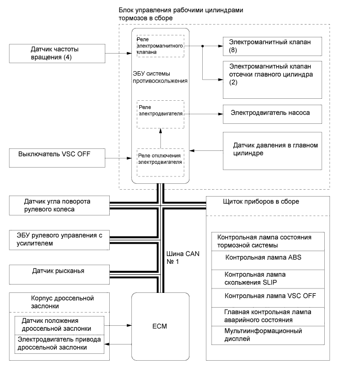 A019POOE01