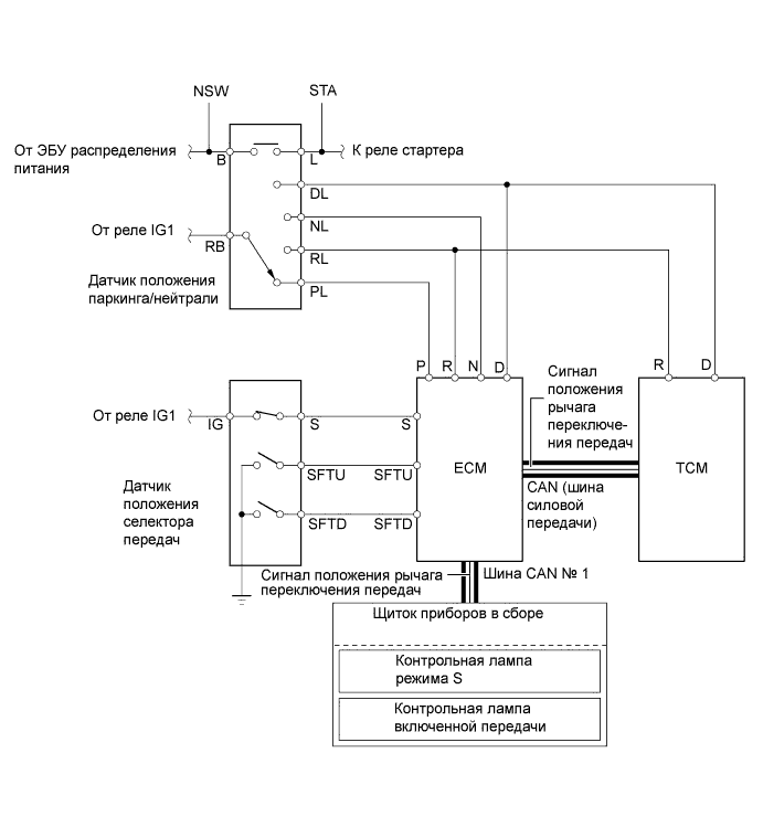 A019PP8E01