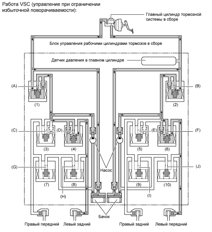 A019PPBE01