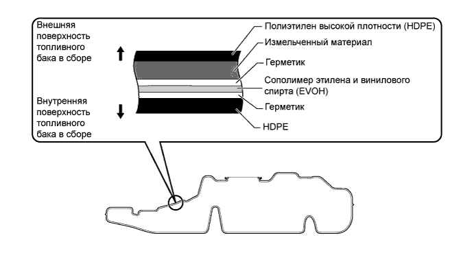 A019PPHE01