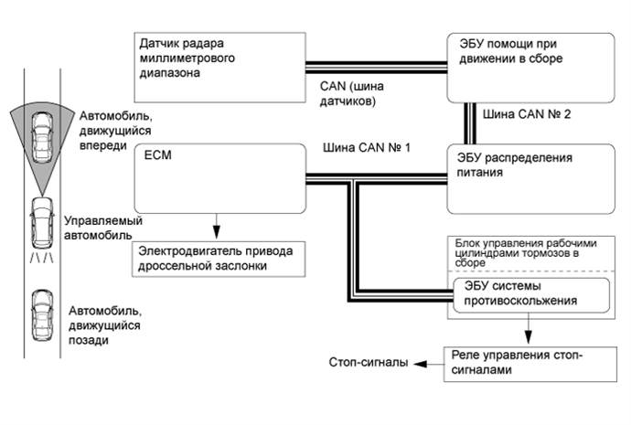 A019PPME01