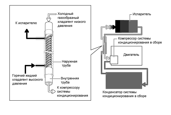 A019PPQE01