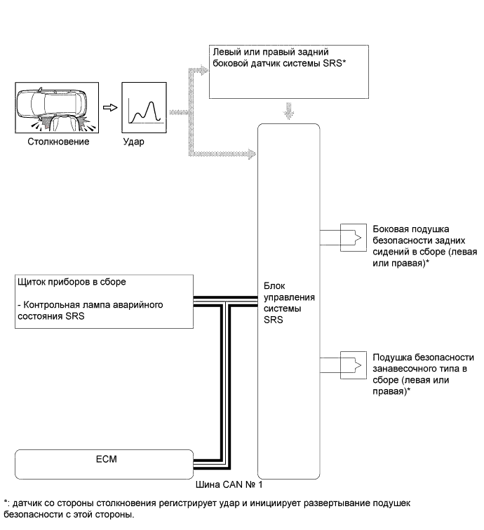 A019PPXE01