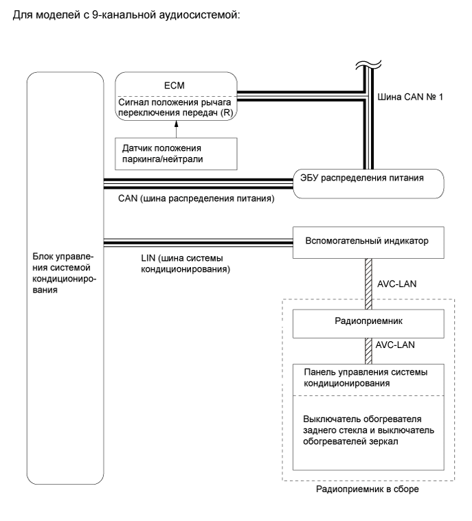 A019PQ4E01